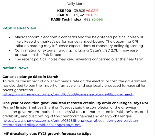 【Daily】12 April Brief of Pak BizNews