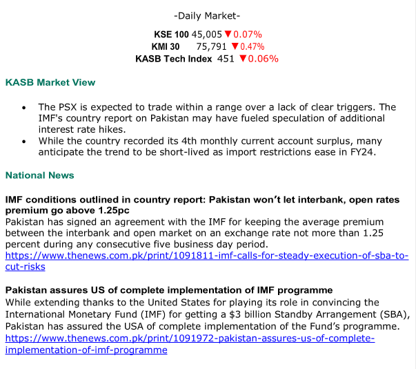 【Daily】19 July Brief of Pak BizNews