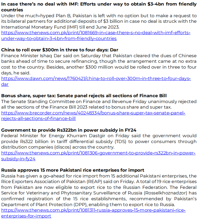 【Daily】19 June Brief of Pak BizNews