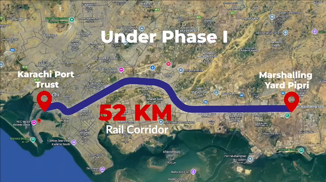 Pipri Freight Corridor to link Karachi with China and Central Asia