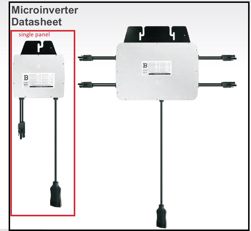 Micro-inverter series to benefit Pakistan’s remote areas