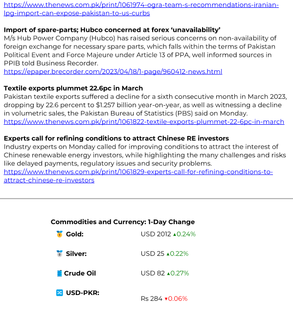 【Daily】18 April Brief of Pak BizNews