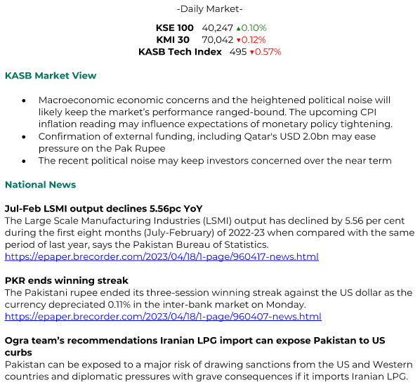 【Daily】18 April Brief of Pak BizNews